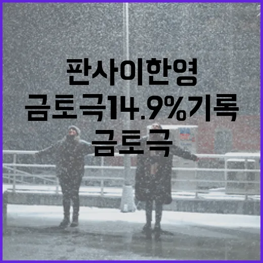 판사 이한영: 금토극 14.9% 기록을 달성하는 방법 - 요약
