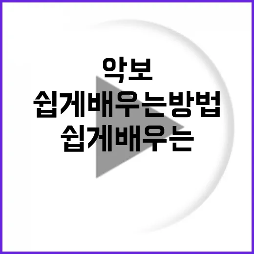 광야를 지나며 악보를 쉽게 배우는 방법 - 요약