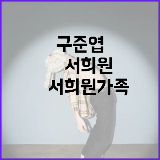 故 서희원 가족에게 감사하는 구준엽의 특별한 방법 - 요약