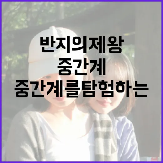 중간계를 탐험하는 방법: 반지의 제왕 팬을 위한 가이드 - 요약