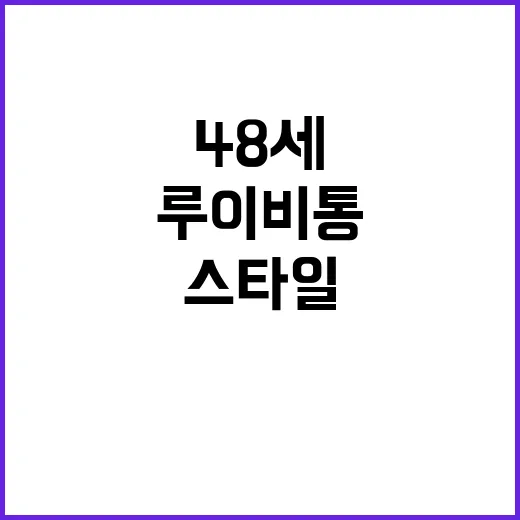 48세에 루이비통 화보를 찍는 법: 나이와 스타일의 경계 넘기 - 요약