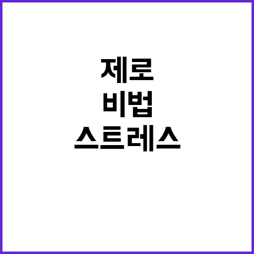 타이런트 제로: 스트레스 없는 시간 관리 비법 - 요약