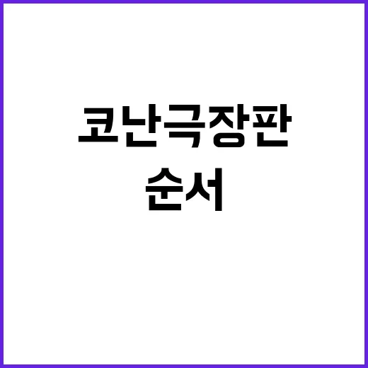 코난 극장판, 이 순서로 보면 더 재밌어요! - 요약
