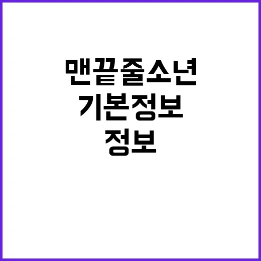 맨끝줄소년의 매력, 기본정보로 알아보는 방법 - 요약