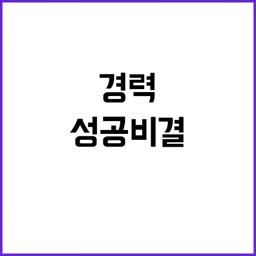 심재원의 성공 비결: 그의 경력과 삶에서 배울 점 - 요약