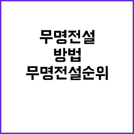 무명전설순위 초보자가 덜 헤매고 고르는 방법 - 요약