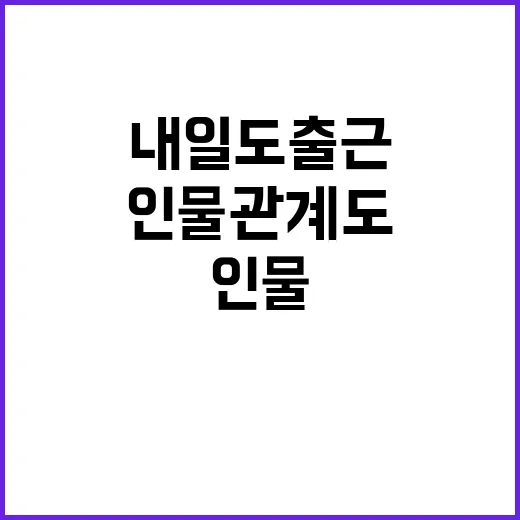 내일도 출근 인물관계도 헷갈리지 않게 보는 방법 - 요약