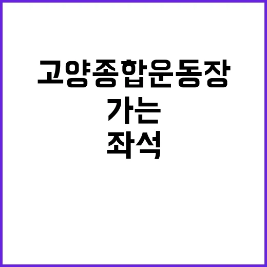고양종합운동장 처음 가는 사람을 위한 이동·주차·좌석 확인 방법 - 요약