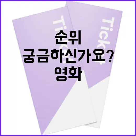 영화순위가 사이트마다 다른 이유가 궁금하신가요? - 요약