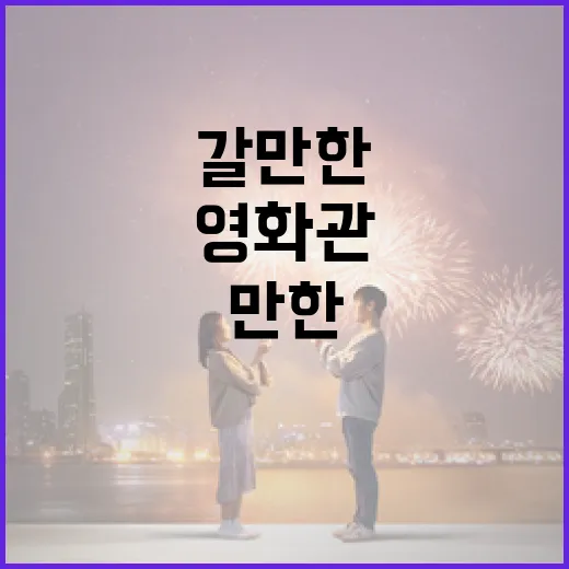 영화관, 이제 다시 갈 만한 분위기인가요? - 요약