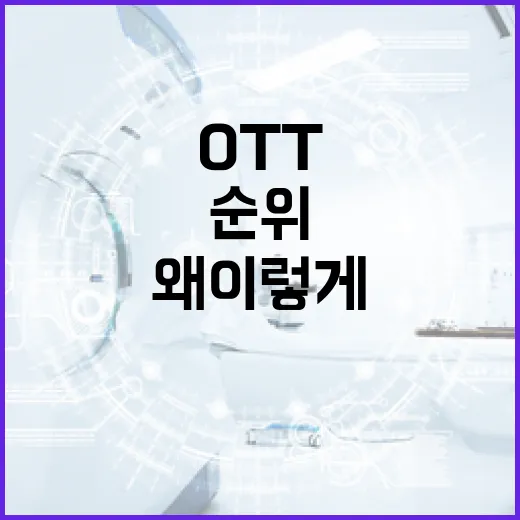 OTT순위, 지금 왜 이렇게 빨리 바뀌고 있을까요? - 요약