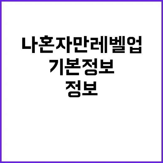 나혼자만레벨업 기본정보, 지금 어디까지 나온 건지 궁금하신가요? - 요약