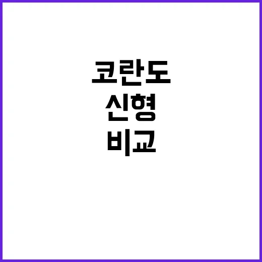 코란도 신형 고르려면 이렇게 비교하면 쉽습니다 - 요약