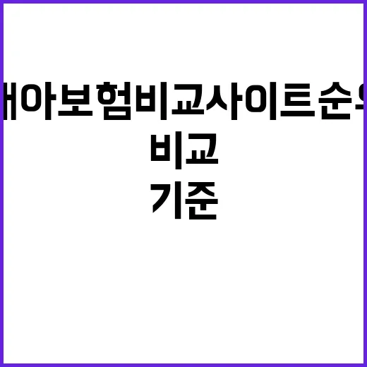 태아보험비교사이트순위 제대로 고르는 방법, 광고보다 먼저 볼 기준 - 요약
