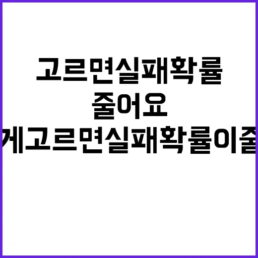초보자가 부업 시작하려면 이렇게 고르면 실패 확률이 줄어요 - 요약