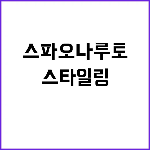 스파오 나루토로 개성있는 스타일링 하는 방법 - 요약