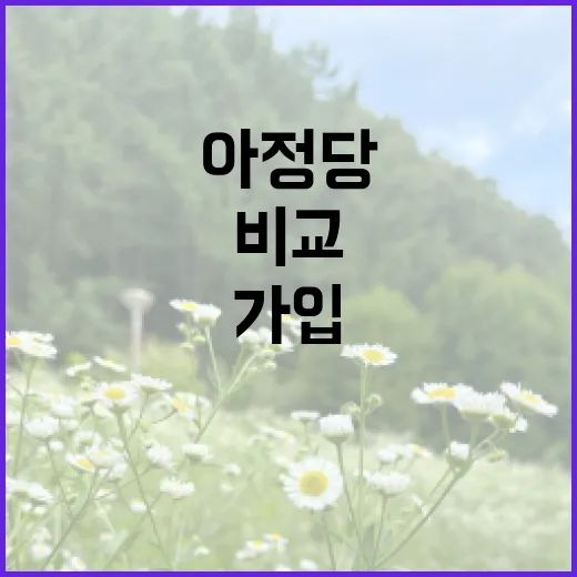 아정당을 직접 뒤져봤더니, 인터넷 가입 비교가 생각보다 현실적이었다 - 요약