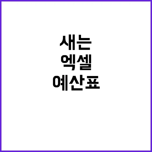 엑셀로 장보기 예산표를 만들어봤더니 돈 새는 구멍이 보였다 - 요약