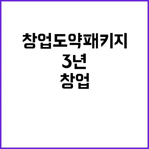 창업도약패키지 찾아보다가 알게 된, 3년 차 이후 창업자가 막히는 지점 - 요약