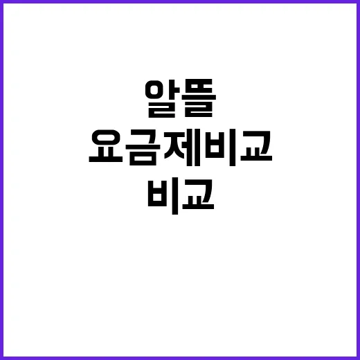 알뜰요금제비교 직접 해봤더니 0원보다 중요한 게 따로 있었다 - 요약