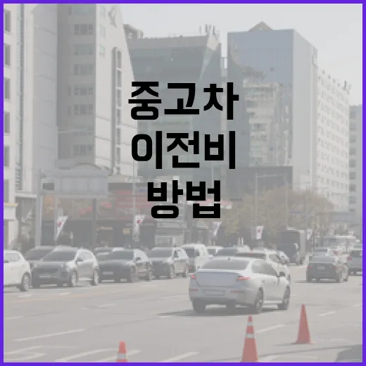 현대중고차 사려면 이렇게 확인하세요: 가격, 이전비, 하이패스까지 보는 방법 - 요약