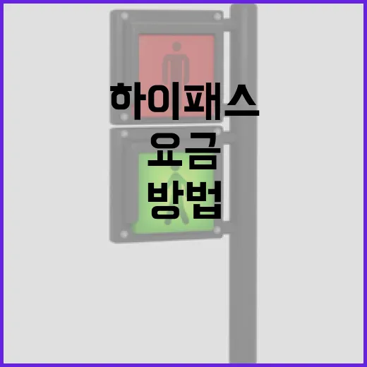 렌트카 빌릴 때 교통카드·하이패스 요금까지 챙기는 방법 - 요약