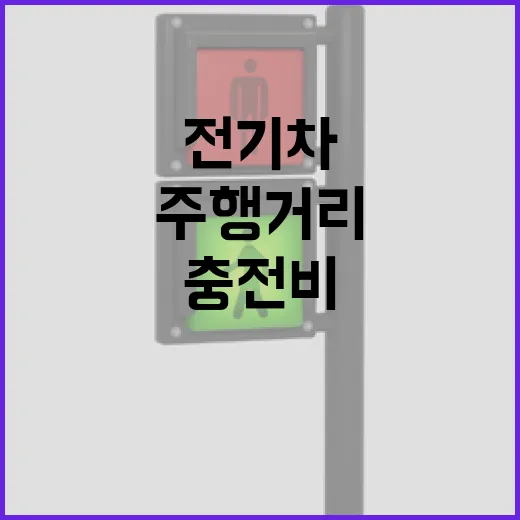 초보자를 위한 전기차추천, 주행거리와 충전비로 고르는 방법 - 요약