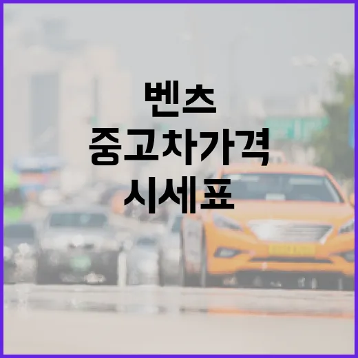 벤츠중고차가격 초보자가 시세표처럼 확인하는 방법 - 요약