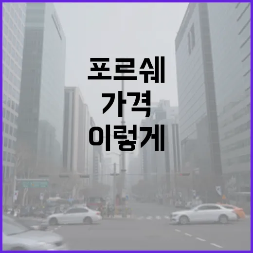 포르쉐가격 보려면 이렇게 계산하세요: 차값보다 옵션·취득세가 먼저입니다 - 요약
