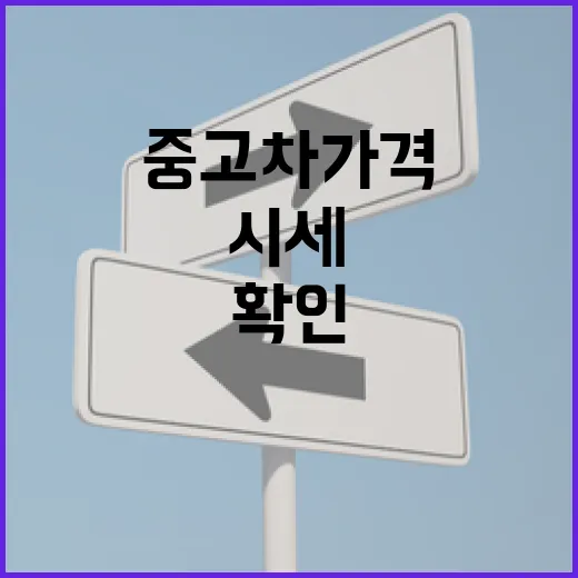 벤츠중고차가격 확인하는 방법, 모델별 시세와 추가 비용까지 보는 순서 - 요약
