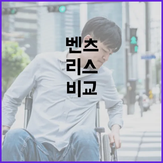 벤츠리스 처음 하려면 이렇게 비교하면 됩니다 - 요약