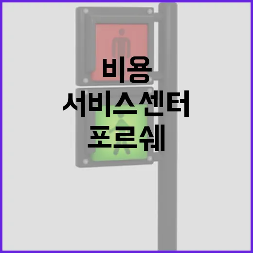 포르쉐서비스센터 예약하고 비용 줄이려면 이렇게 움직이면 됩니다 - 요약