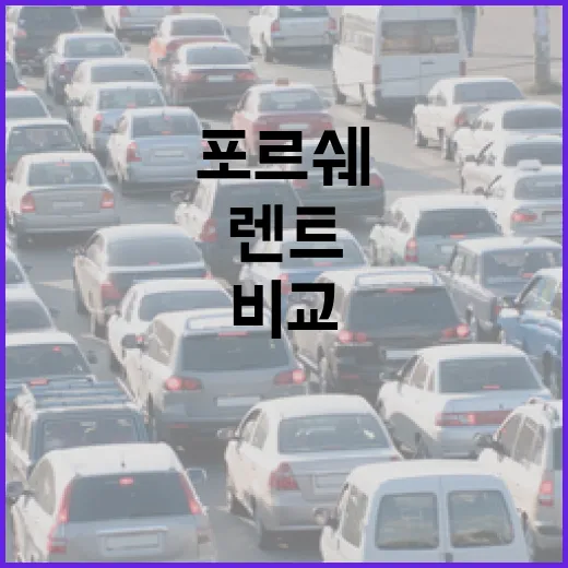 포르쉐렌트 처음이라면 이렇게 비교하고 예약하는 방법 - 요약
