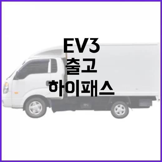 EV3 하이패스 할인 받는 방법, 출고 직후 놓치기 쉬운 통행료 세팅 - 요약
