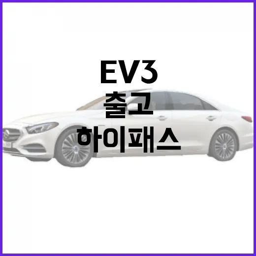 EV3 하이패스 전기차 할인 등록하는 방법, 출고 직후 이렇게 챙기면 됩니다 - 요약