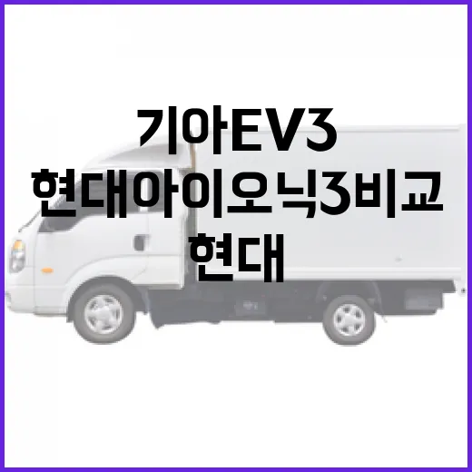기아 EV3와 현대 아이오닉3 비교하는 방법, 출퇴근·충전·통행비 기준으로 보면 이렇게 갈립니다 - 요약