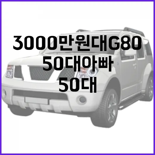 3000만 원대 G80 고르는 방법: 50대 아빠가 좋아할 조건은 이렇게 보면 됩니다 - 요약
