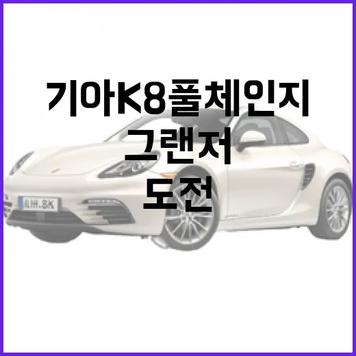 기아 K8 풀체인지로 그랜저에 도전하려면 이렇게 봐야 합니다 - 요약