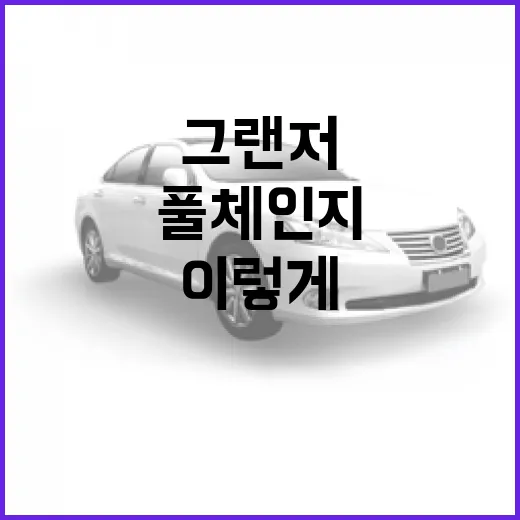 그랜져 풀체인지 출퇴근용으로 고르려면 이렇게 따져보세요 - 요약
