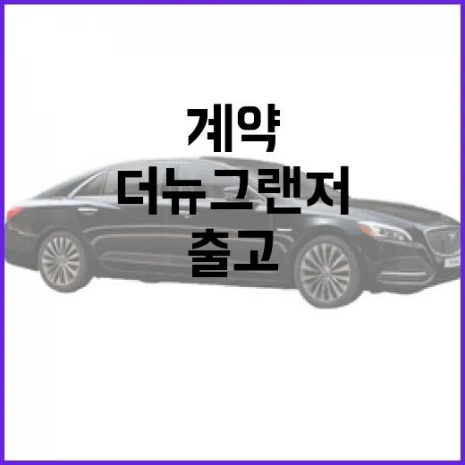 현대차 더 뉴 그랜저 1만 대 계약 소식, 출고 전 통행비까지 계산하는 방법 - 요약