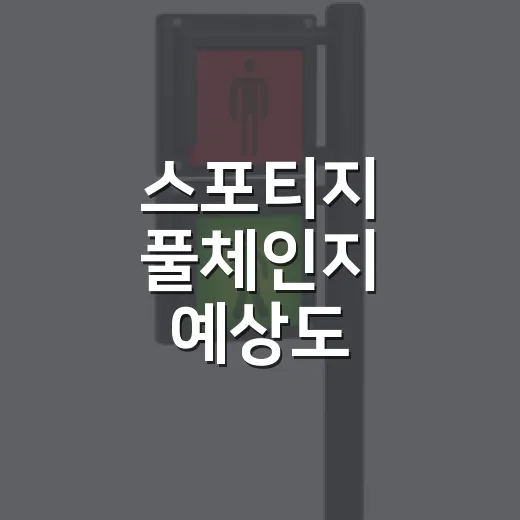 스포티지 풀체인지 예상도: 기대할 점은? - 요약