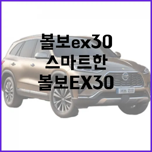 볼보 EX30, 모험을 시작하는 가장 스마트한 방법 - 요약