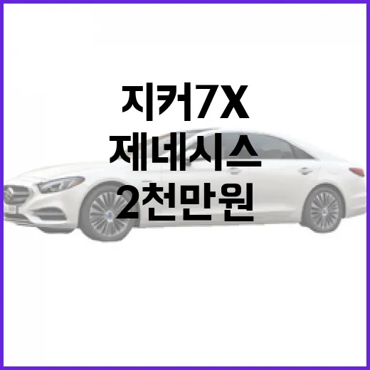 지커 7X: 제네시스보다 2천만 원 저렴하게 구매하는 방법 - 요약