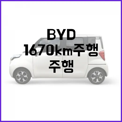 BYD 전기차로 1670km 주행하는 비결 - 요약