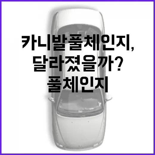 카니발 풀체인지, 어떻게 달라졌을까? - 요약
