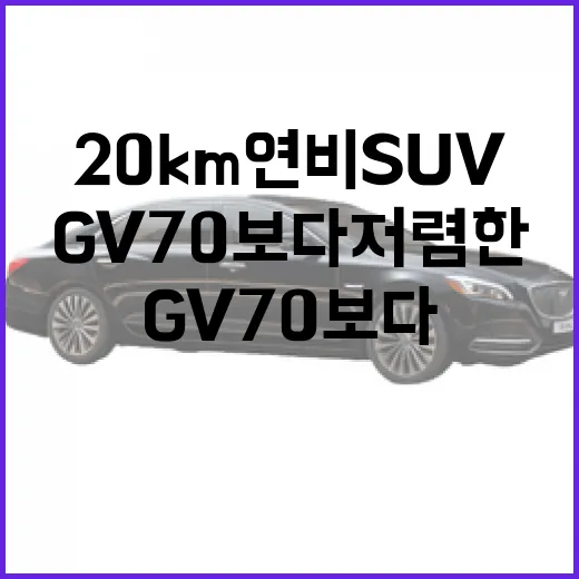 20km 연비 SUV 찾기: GV70보다 저렴한 선택지 - 요약