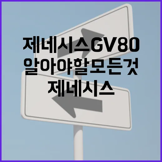 제네시스 GV80, 당신이 알아야 할 모든 것 - 요약
