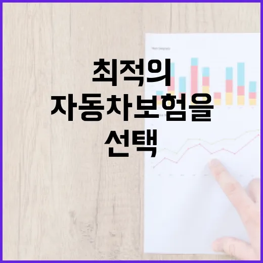 자동차 보험을 비교하여 최적의 선택을 하는 방법 - 요약