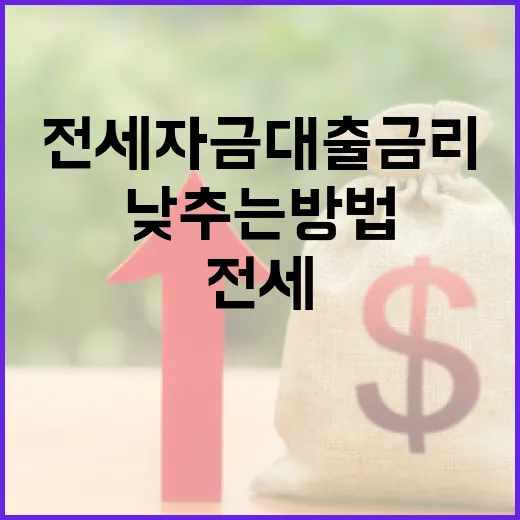 전세자금대출금리를 낮추는 방법 - 요약