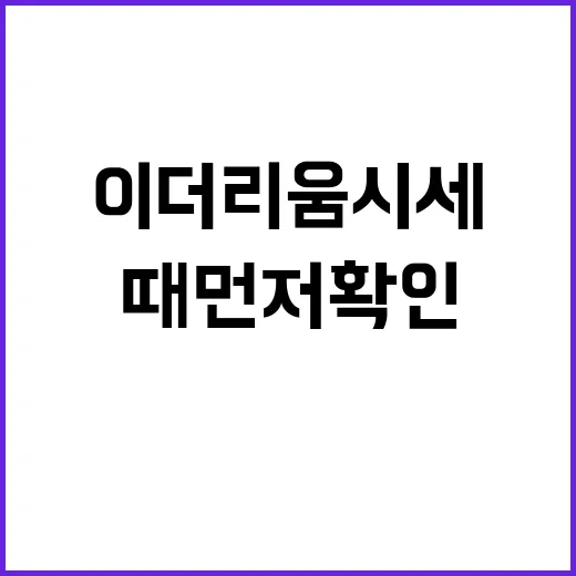이더리움시세 볼 때 먼저 확인할 5가지 숫자 - 요약
